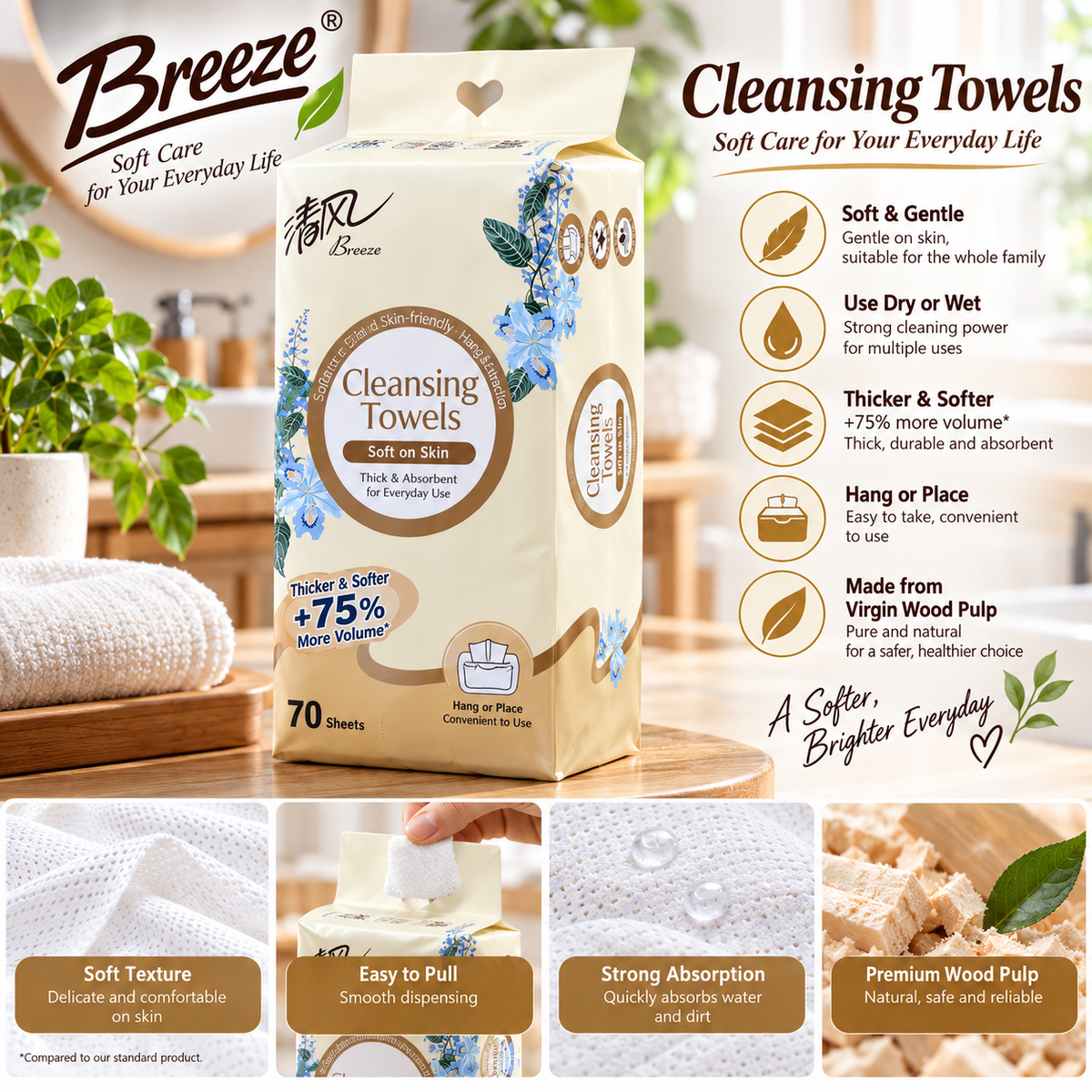 Breeze Soft Face Towels, 70 Sheets (20×20 cm)